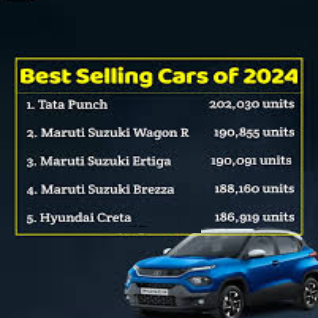 Ahmedabad’s Booming Car Market: 18% Surge in Vehicle Sales Signals a New Era!